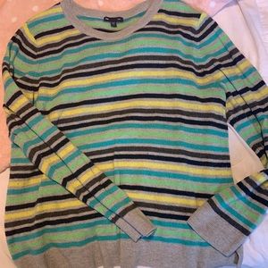 Used it last year a few times. It’s time to go to a new home.